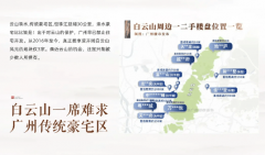 区域房产的空置率